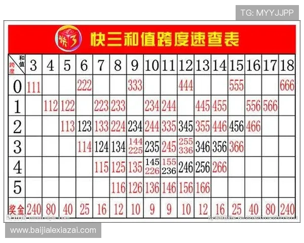 掌握ag电子技巧的实用方法与技巧,提升你的赢彩金额 掌握ag电子技巧的实用方法与技巧,提升你的赢彩金额