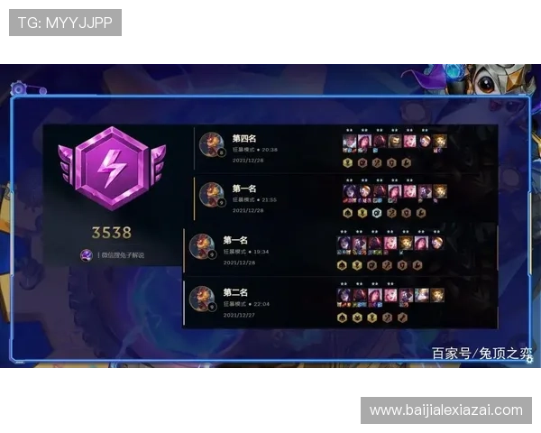 云顶yd官网2021账号安全设置与密码找回攻略