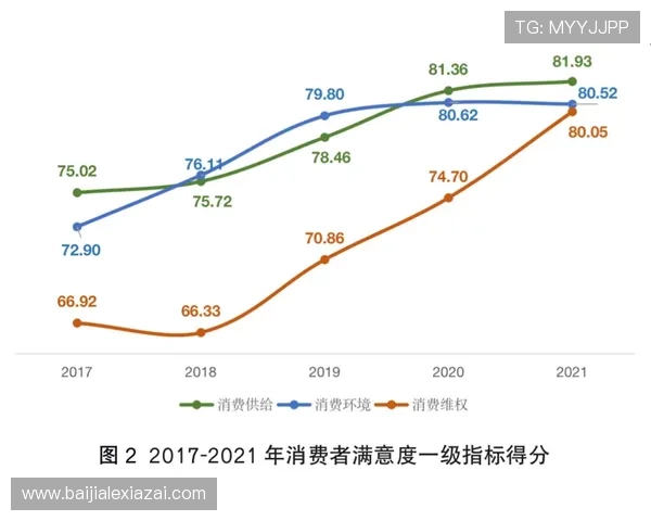 云顶娱乐官网支付方式多样化,便捷充值提现流程提升用户满意度 云顶娱乐官网支付方式多样化,便捷充值提现流程提升用户满意度