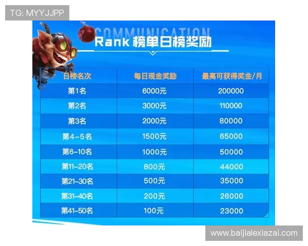 MK体育百家乐最新优惠活动与奖励机制详尽解析提升玩家参与热情 MK体育百家乐最新优惠活动与奖励机制详尽解析提升玩家参与热情