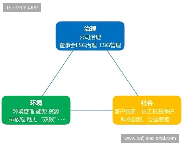 云顶集团如何通过多元化经营实现可持续增长与品牌价值提升 云顶集团如何通过多元化经营实现可持续增长与品牌价值提升