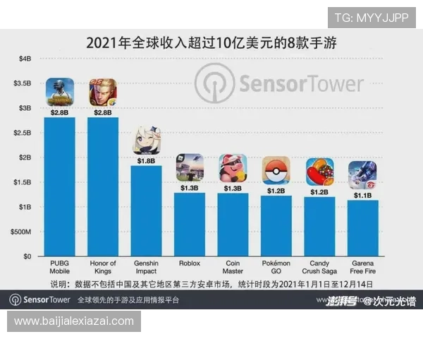 ob真人厅官方最新公告，及时更新游戏规则与优惠政策确保玩家权益最大化