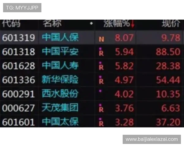 九游百家乐官网如何保障玩家资金安全与隐私保护措施