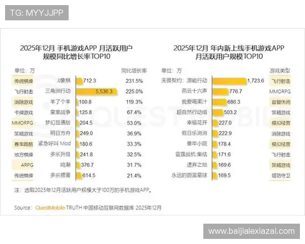 三亿真人玩家的跨平台游戏体验,提升游戏的兼容性与用户满意度 三亿真人玩家的跨平台游戏体验,提升游戏的兼容性与用户满意度