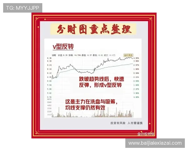 全面解析PA视讯倍投技巧让你在游戏中实现稳健盈利的实用方法 全面解析PA视讯倍投技巧让你在游戏中实现稳健盈利的实用方法