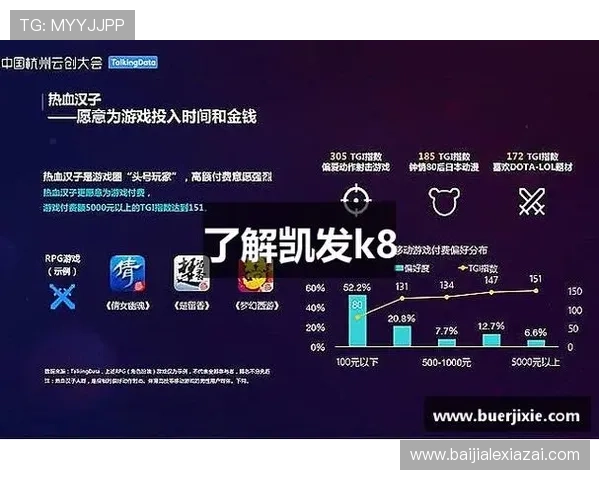 深入了解K8凯发游戏的安全保障措施确保玩家账号信息安全 深入了解K8凯发游戏的安全保障措施确保玩家账号信息安全