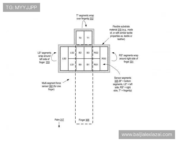 瑞丰线路检测技术如何帮助提升letou网站的用户体验与稳定性