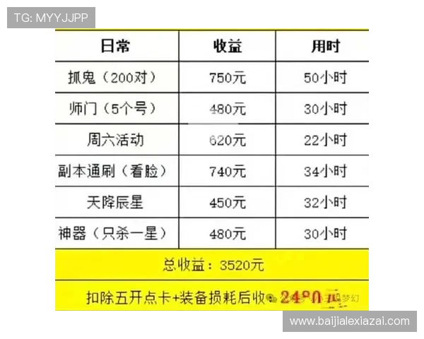 新利真人平台优惠政策与返水福利：提升玩家收益的实用技巧