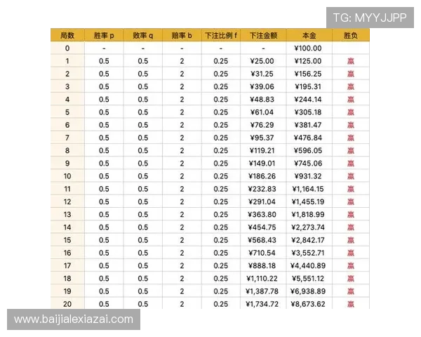 百家乐下三路怎么看提升胜率的实用技巧详解