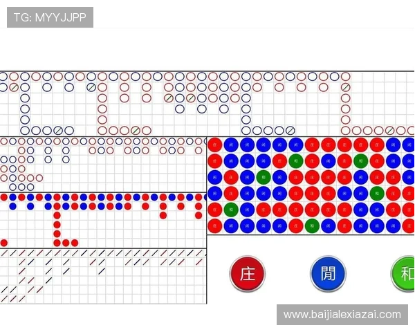 百家乐走势图怎么看帮助玩家提升胜率的详细分析与实用技巧指南