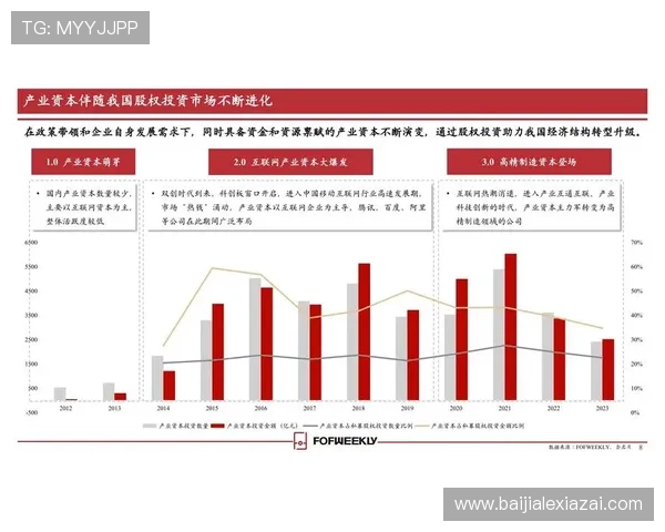 关于dg视讯的归属国详细解析及其在全球市场的影响力分析