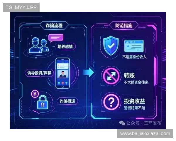 真人视讯旗舰厅注册平台安全可靠,保障您的资金和个人信息安全