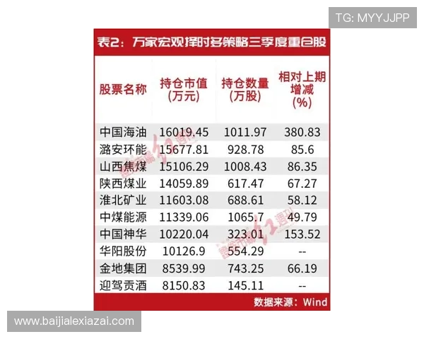 掌握澳门百家乐最低下注技巧实现稳健盈利的实用指南