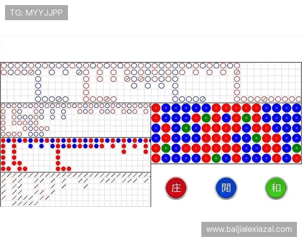 百家乐牌路分析技巧帮助玩家提升胜率的实用指南