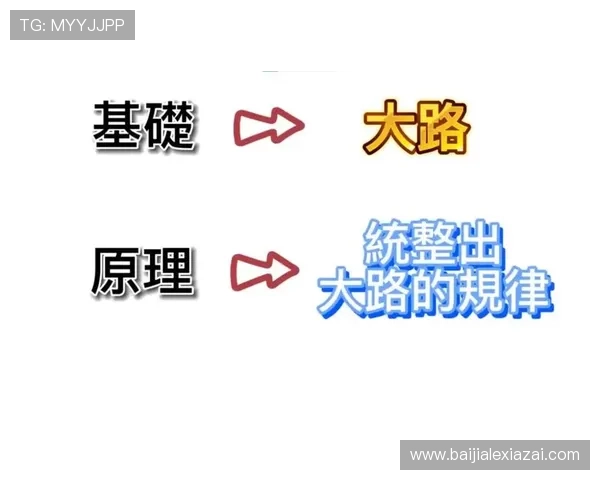 百家大路技巧在不同游戏中的应用方法与实战经验分享
