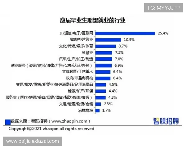 如何正确理解真人ag视讯怎么玩，全面解析游戏规则和实用操作技巧