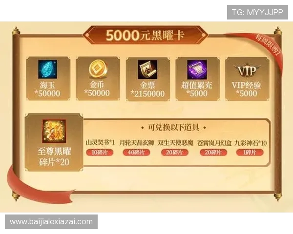 新og视讯最新优惠活动不断推出,助力玩家轻松赢取丰富奖励和福利