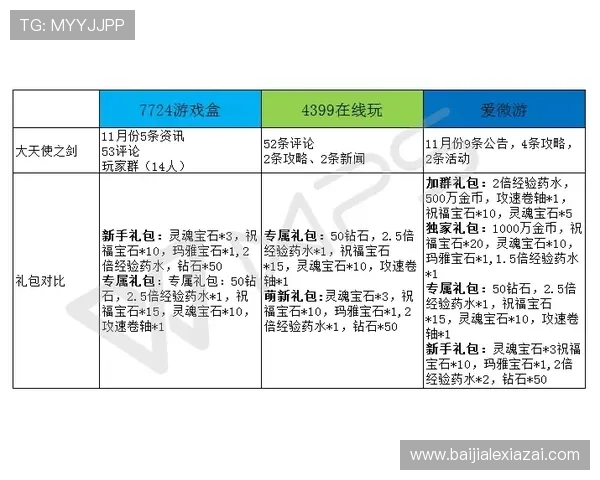 欧博真人游戏规则详解详尽分析不同玩法规则及操作流程提升游戏体验 欧博真人游戏规则详解详尽分析不同玩法规则及操作流程提升游戏体验