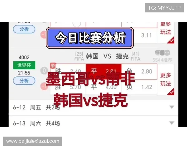 2026年世界杯墨西哥与韩国出线概率对比,赛前分析助你了解晋级形势 2026年世界杯墨西哥与韩国出线概率对比,赛前分析助你了解晋级形势