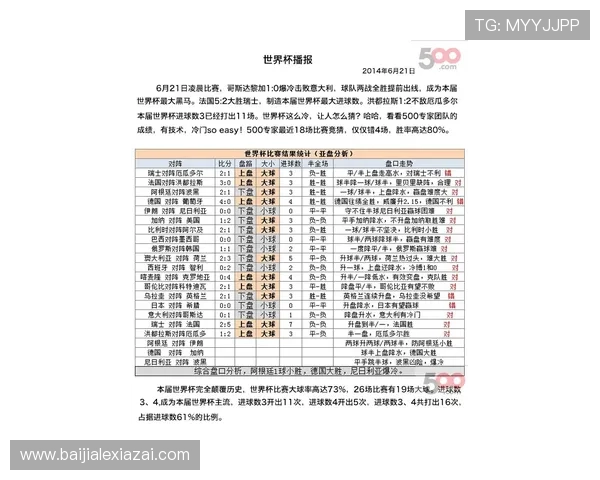 世界杯瑞士波黑比赛赛程表及Excel模板免费下载，助你轻松掌握比赛动态