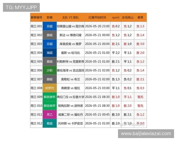 中国竞彩足彩官网首页网:2026年世界杯足球赛赛前分析与投注策略全攻略 中国竞彩足彩官网首页网:2026年世界杯足球赛赛前分析与投注策略全攻略